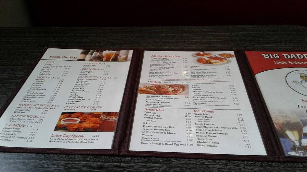 Big Daddys | restaurant | 460 Elgin Mills Rd E, Richmond Hill, ON L4C 5E7, Canada | 9055085747 OR +1 905-508-5747
