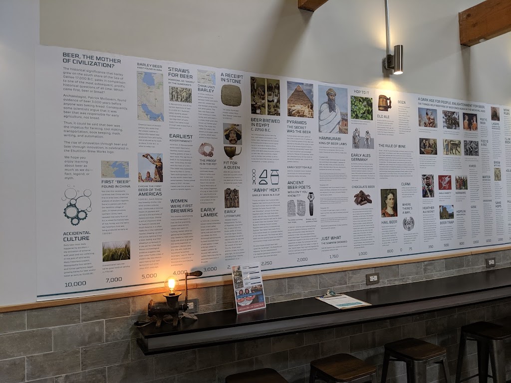 Ebullition Brew Works LLC | restaurant | 2449 Cades Way, Vista, CA 92081, USA | 7608421046 OR +1 760-842-1046