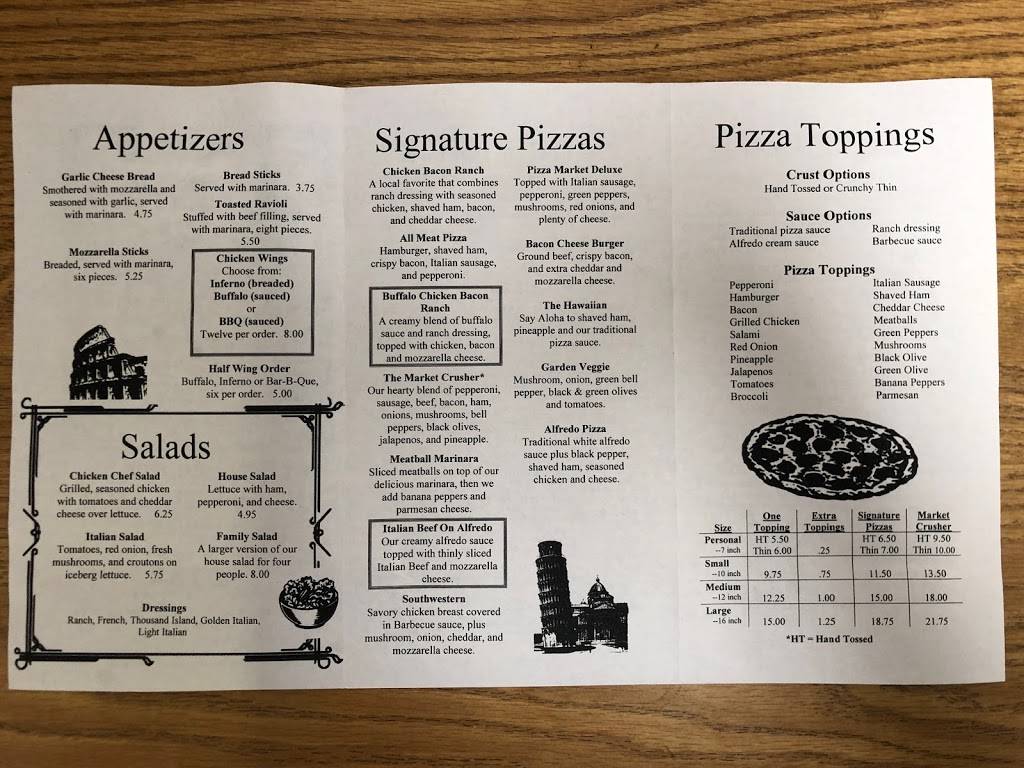 Pizza Market | restaurant | 611 N Hanover St, Okawville, IL 62271, USA | 6182432220 OR +1 618-243-2220