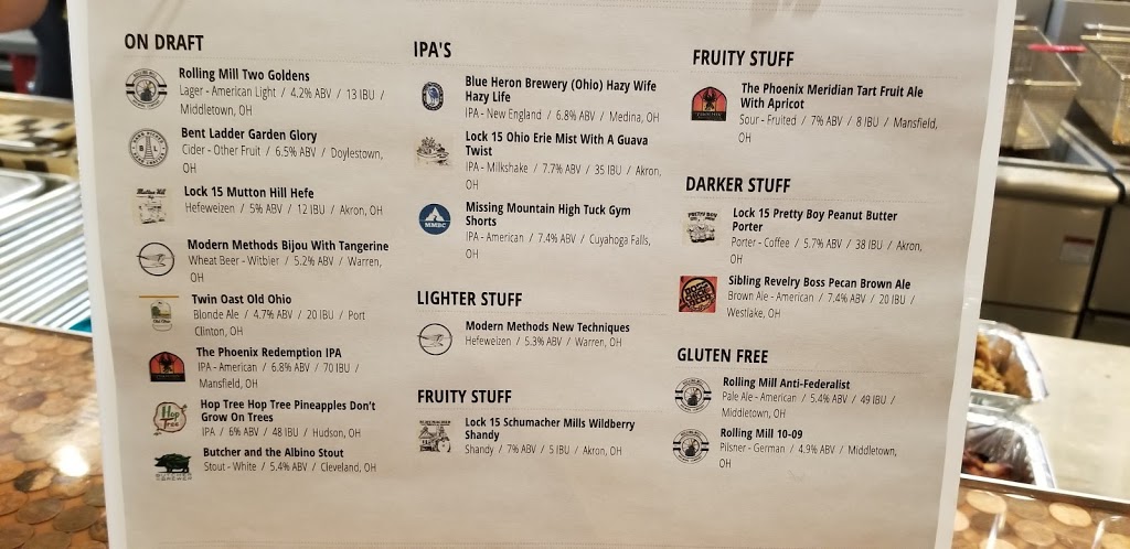 Boss Chick N Beer | restaurant | 27321 Wolf Rd, Bay Village, OH 44140, USA | 4404559686 OR +1 440-455-9686