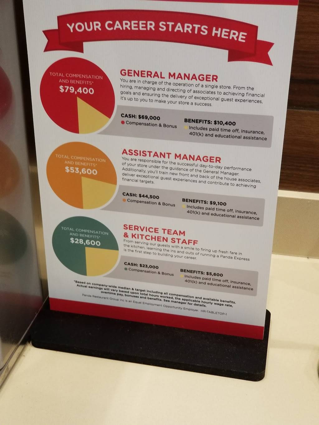 Panda Express | restaurant | 1674-1698 W Hunt Hwy, San Tan Valley, AZ 85143, USA | 4809870617 OR +1 480-987-0617