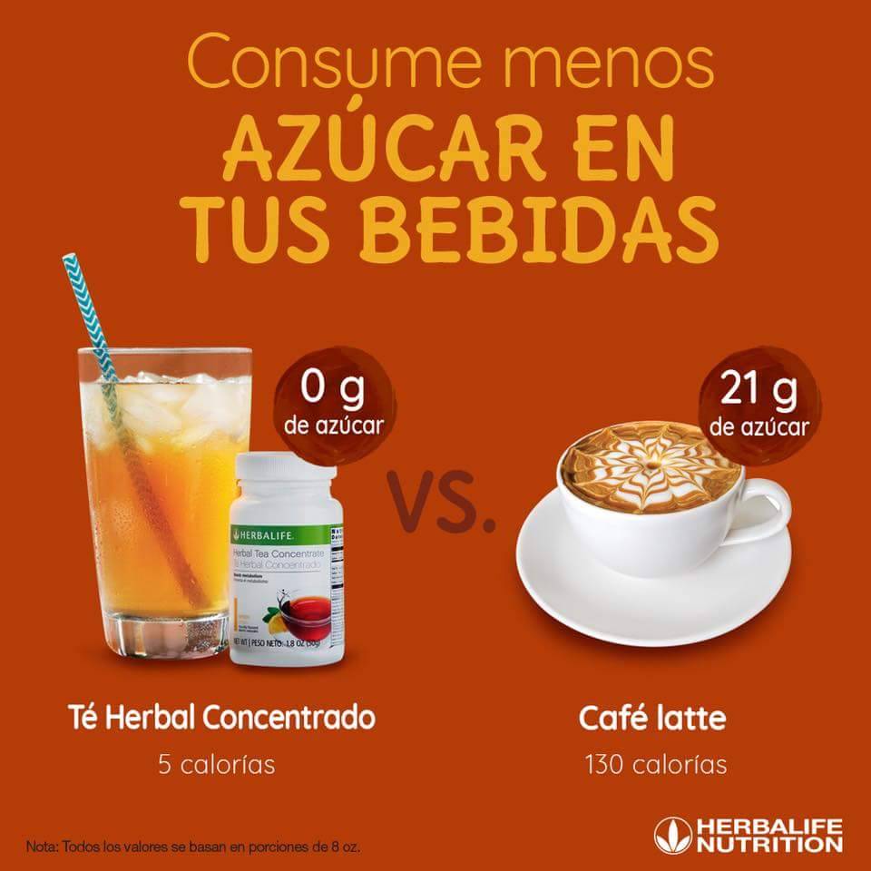 HERBALIFE GREEN IS LIFE???? | restaurant | 4545 N Broadway, Chicago, IL 60640, USA | 7738171406 OR +1 773-817-1406