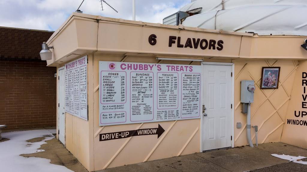 Chubbys Treats | restaurant | 5326 Fulton Dr NW, Canton, OH 44718, USA | 3309663038 OR +1 330-966-3038