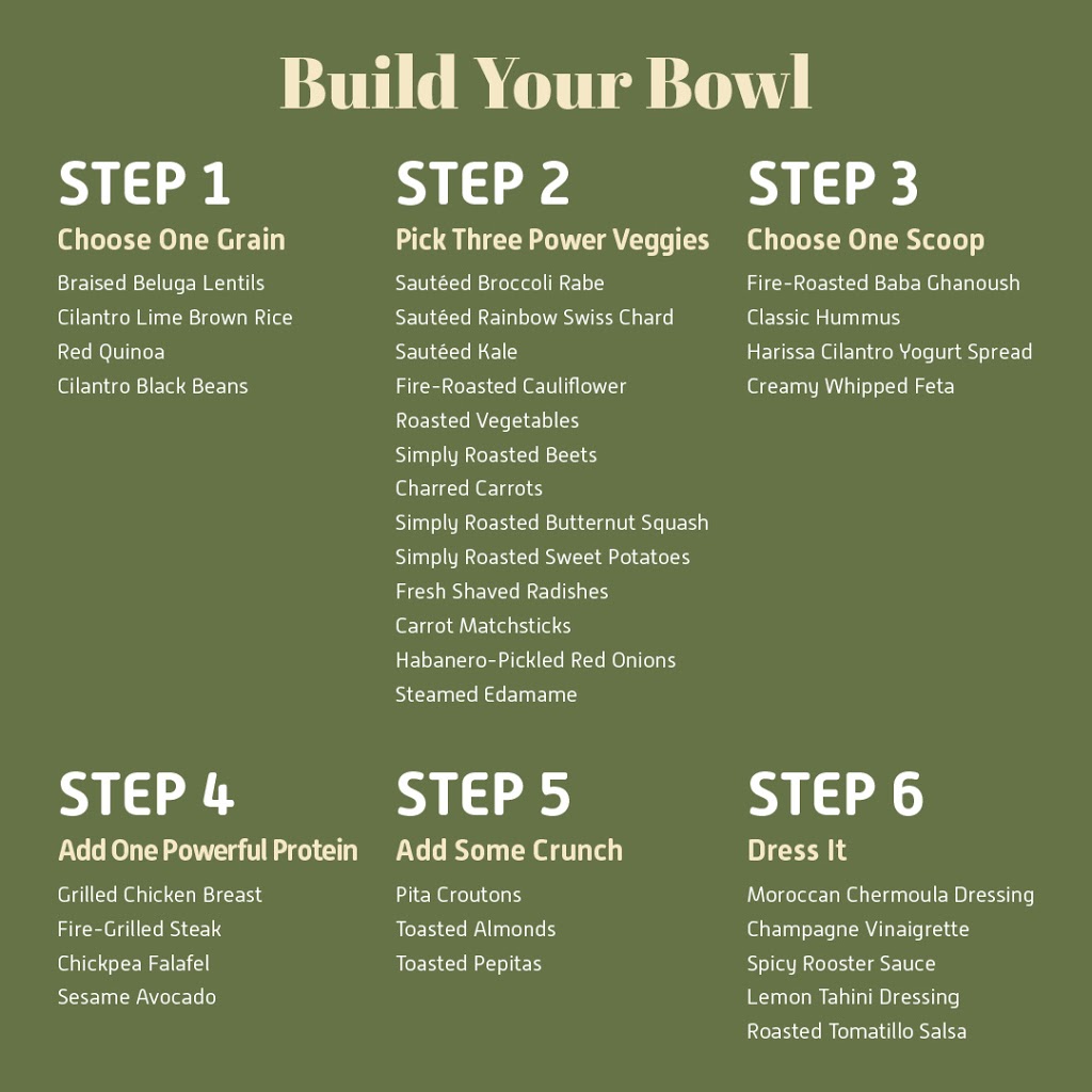 Harvest Eats Bowls | restaurant | 800 Forrest St NW, Atlanta, GA 30318, USA | 7064479286 OR +1 706-447-9286