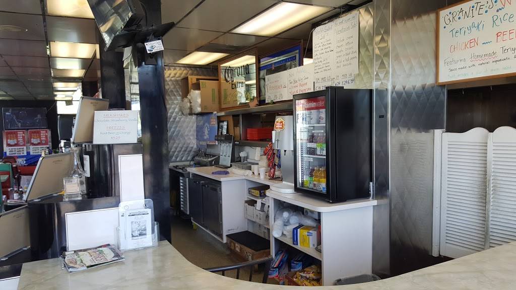 Granites Subs Wings & Things | meal takeaway | 5847 Manzanita Ave #1, Carmichael, CA 95608, USA | 9163327917 OR +1 916-332-7917