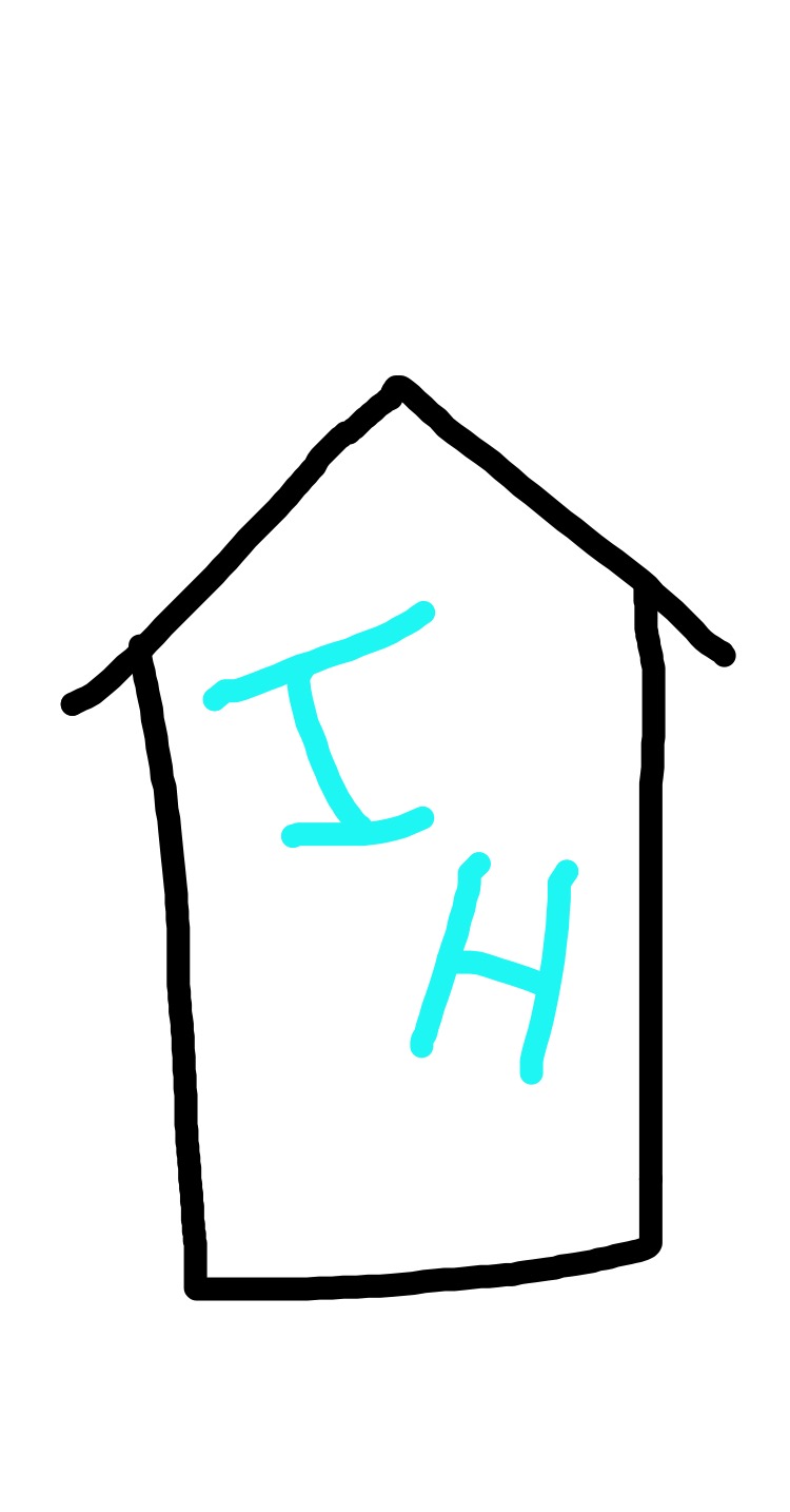 Incredible House: RedRen | restaurant | 1703 Barrett Palms, San Antonio, TX 78224, USA | 2108438502 OR +1 210-843-8502