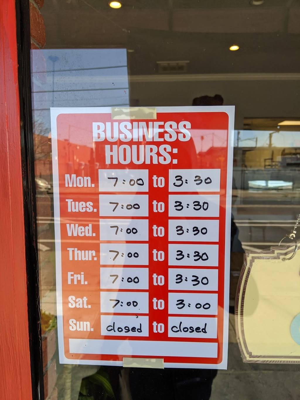 Nibs | restaurant | 3112 Market St, Oakland, CA 94608, USA | 5102509272 OR +1 510-250-9272