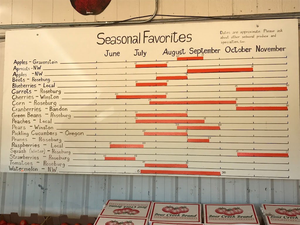 Coquille Valley Produce & Deli | meal takeaway | 454 OR-42, Coquille, OR 97423, USA | 5413963742 OR +1 541-396-3742