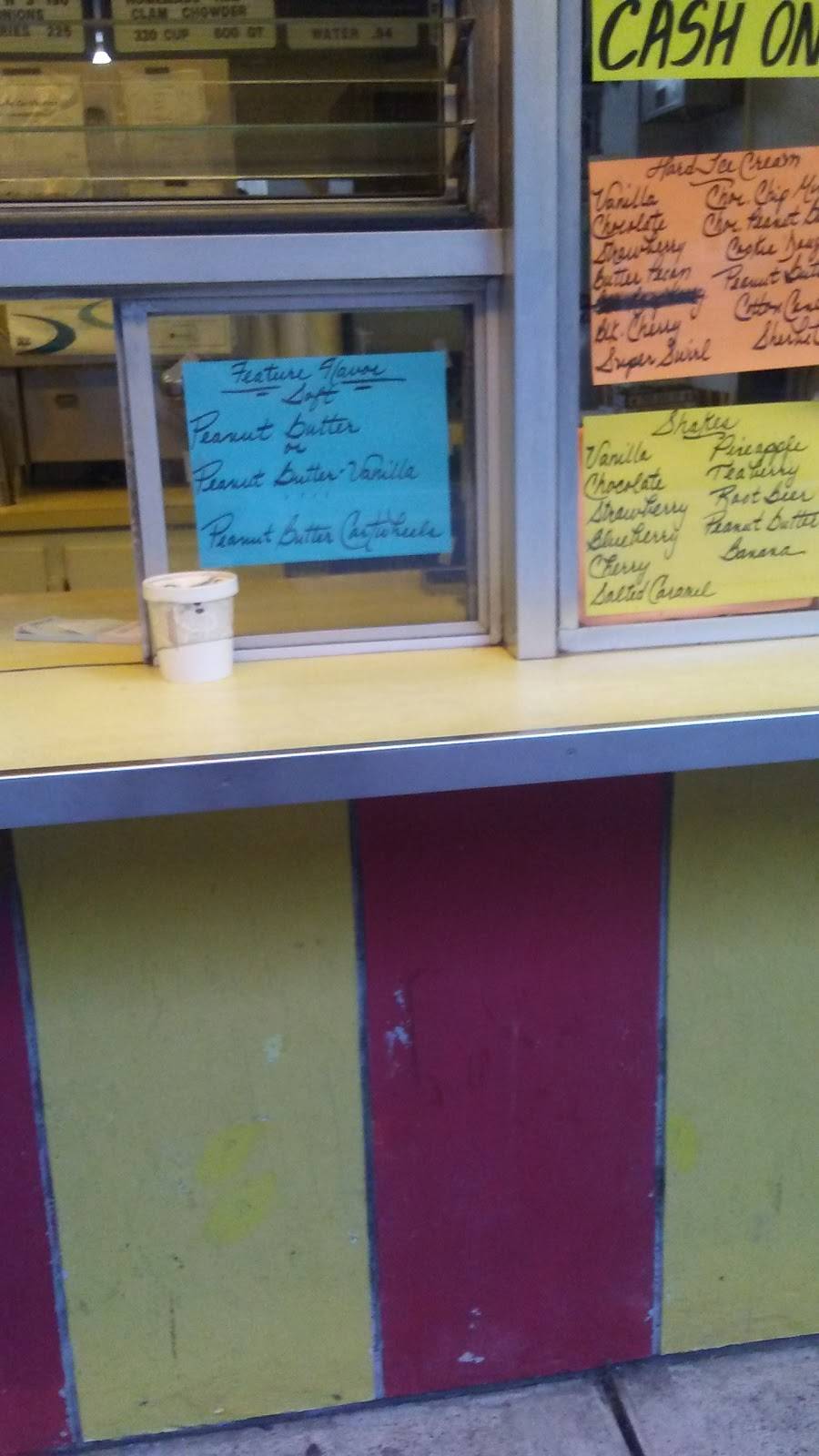 Maureens Cones and More | restaurant | 63 N Mill St, Nanticoke, PA 18634, USA | 5707358788 OR +1 570-735-8788