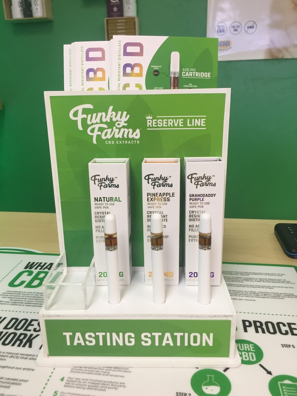 My CBD Health | meal delivery | 14048 Palm Beach Blvd, Fort Myers, FL 33905, USA | 2397037931 OR +1 239-703-7931