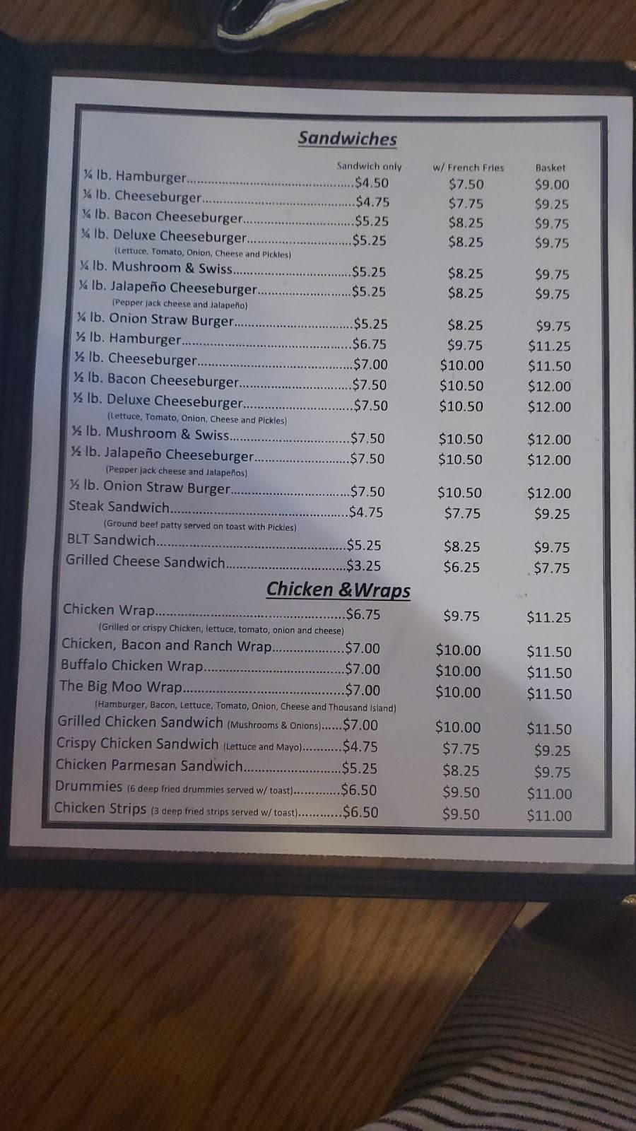 TCs Tavern | restaurant | 1004 3rd Ave, Brewster, MN 56119, USA | 5078425609 OR +1 507-842-5609