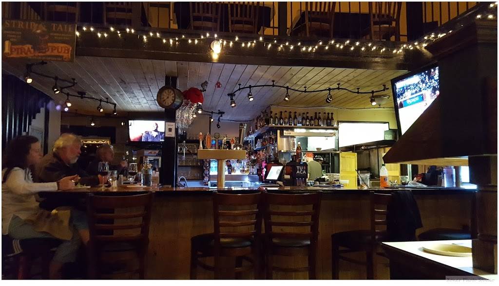 Strip & Tail | restaurant | 78259 US-40, Winter Park, CO 80482, USA | 9703637047 OR +1 970-363-7047