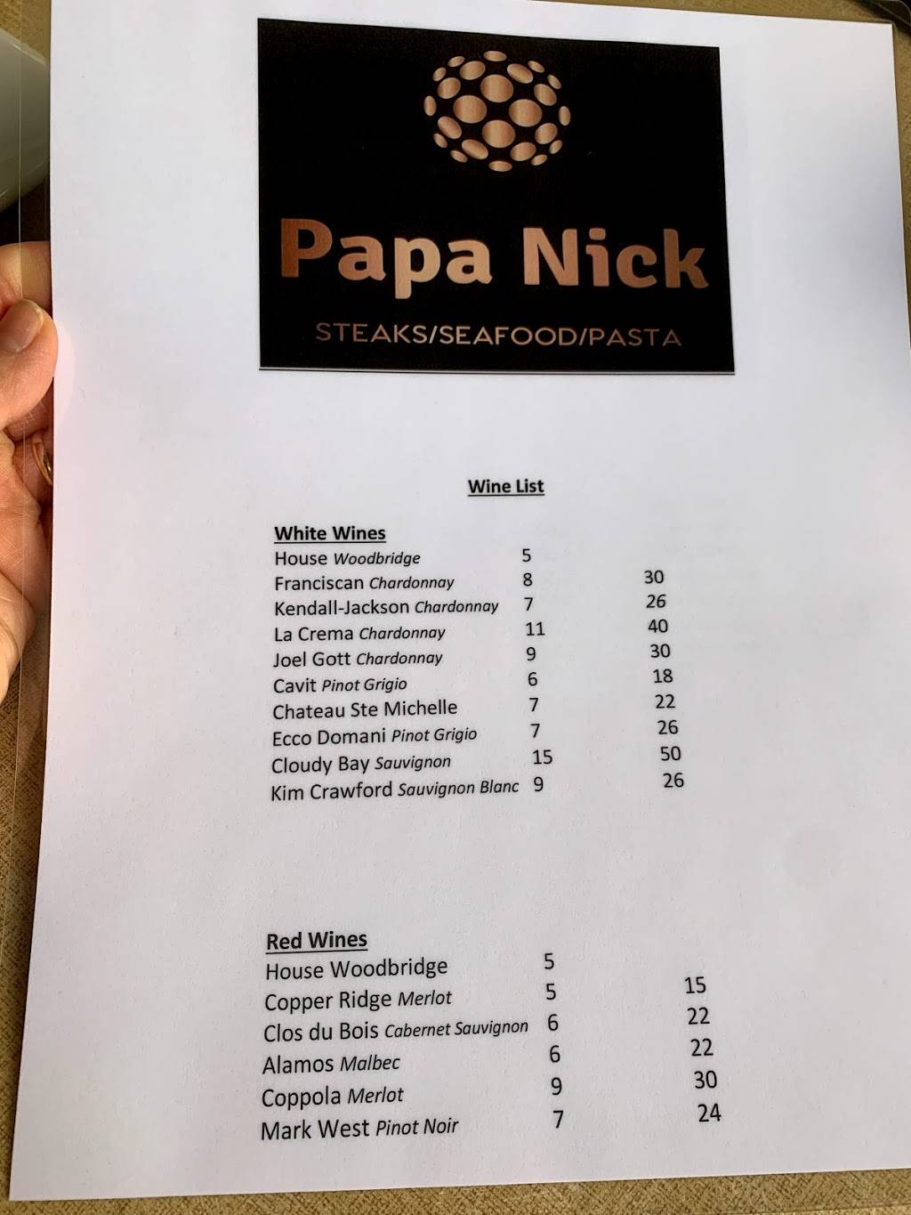 Papa Nick | restaurant | 2700 S Eisenhower Pkwy, Denison, TX 75020, USA | 9033371820 OR +1 903-337-1820