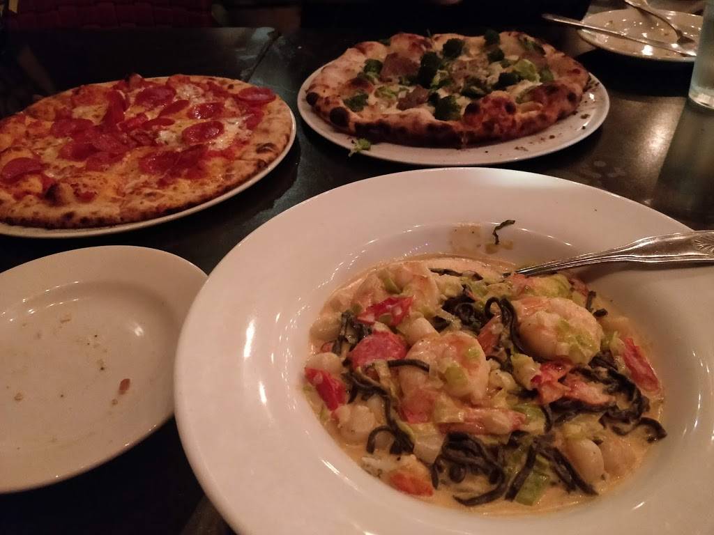 Sorrento Ristorante | restaurant | 1646 India St, San Diego, CA 92101, USA | 6195460365 OR +1 619-546-0365