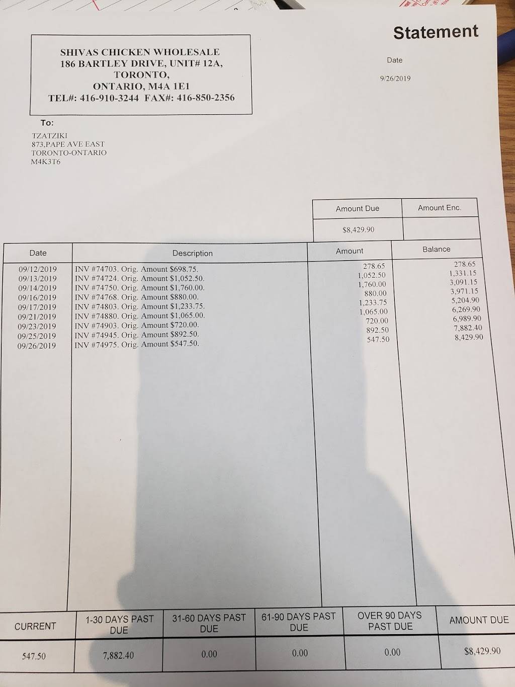 Shivas Chicken Wholesale | restaurant | 186 Bartley Dr, North York, ON M4A 1E1, Canada | 4168502356 OR +1 416-850-2356
