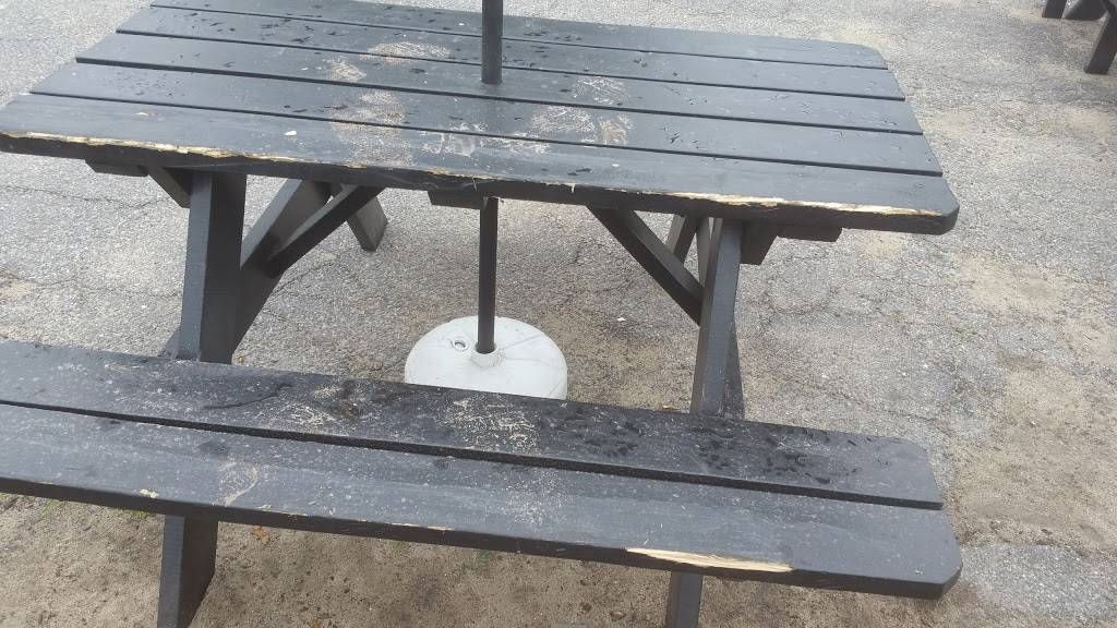 Georges Hot Dog Stand | restaurant | 200 Summer St, Fitchburg, MA 01420, USA | 9783426787 OR +1 978-342-6787