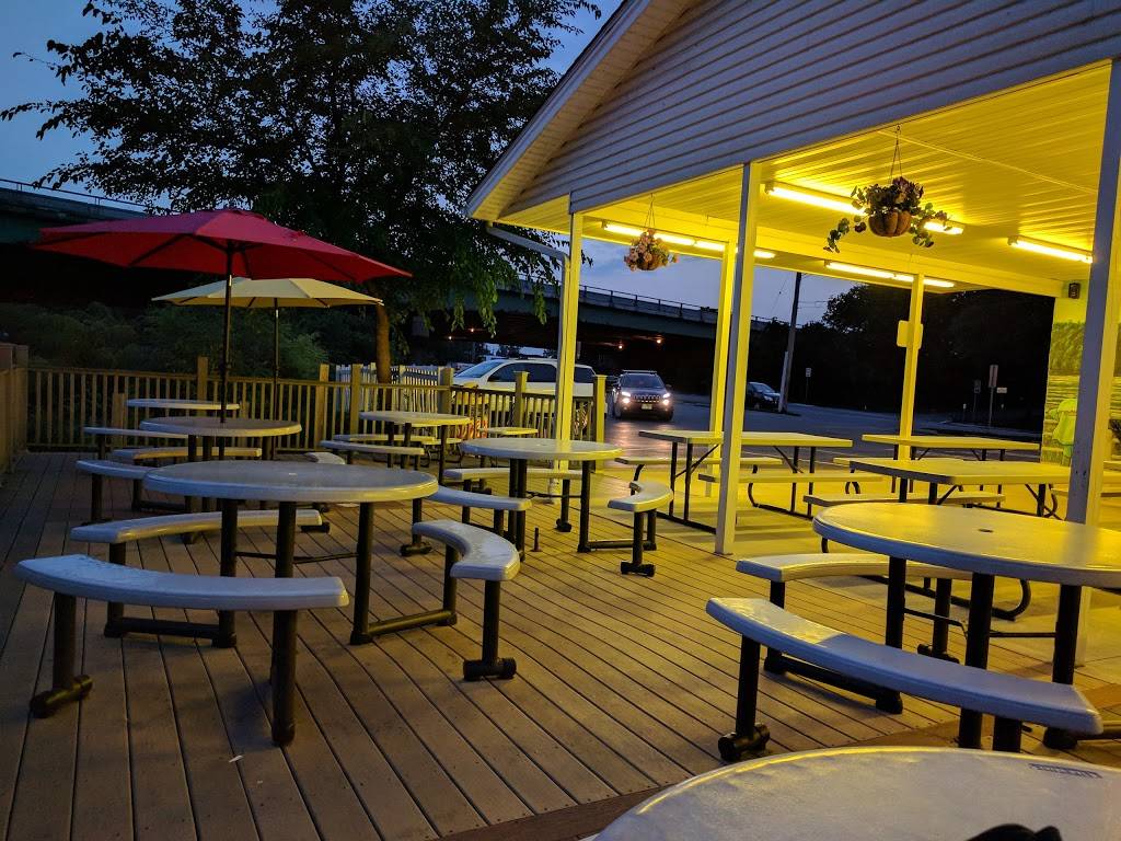 Sullivans Hot Dogs | restaurant | 501 Cayuga Dr, Niagara Falls, NY 14304, USA | 7162364119 OR +1 716-236-4119