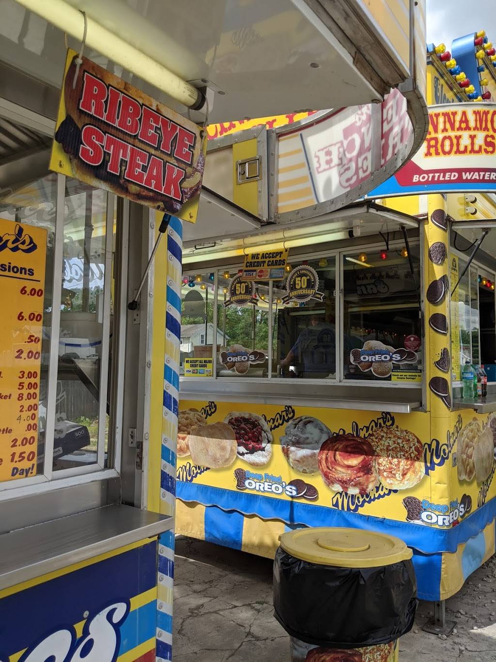 Molnars Concessions | restaurant | 75 S Turner Rd, Youngstown, OH 44515, USA | 3307936904 OR +1 330-793-6904