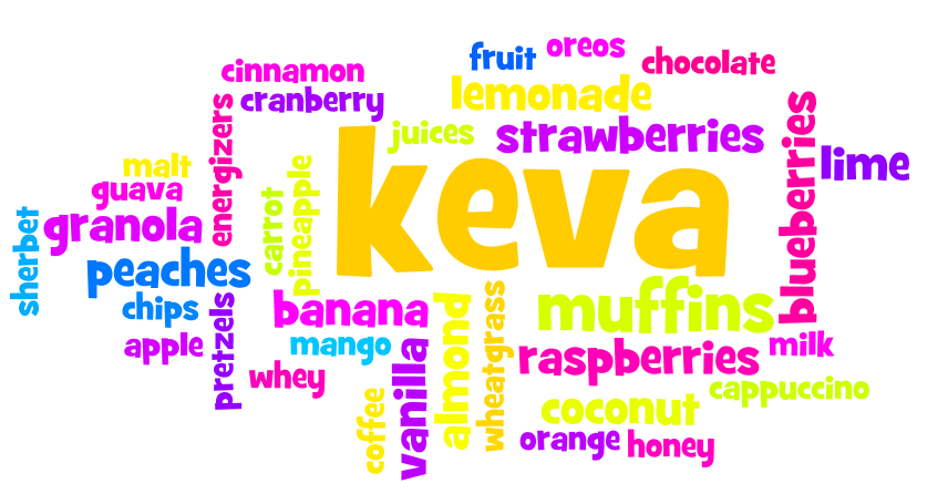 Keva Juice | restaurant | 2244 N Roan St #105, Johnson City, TN 37601, USA | 4232823699 OR +1 423-282-3699