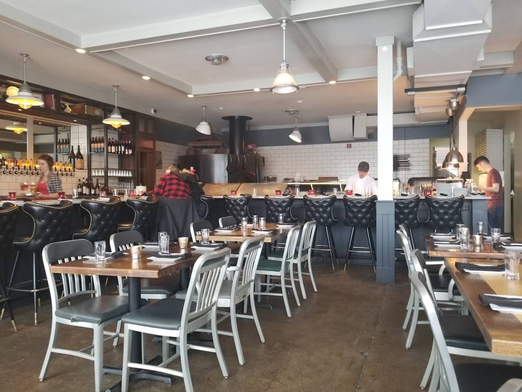 Red Wagon Pizza Company | restaurant | 5416 Penn Ave S, Minneapolis, MN 55419, USA | 6122597147 OR +1 612-259-7147