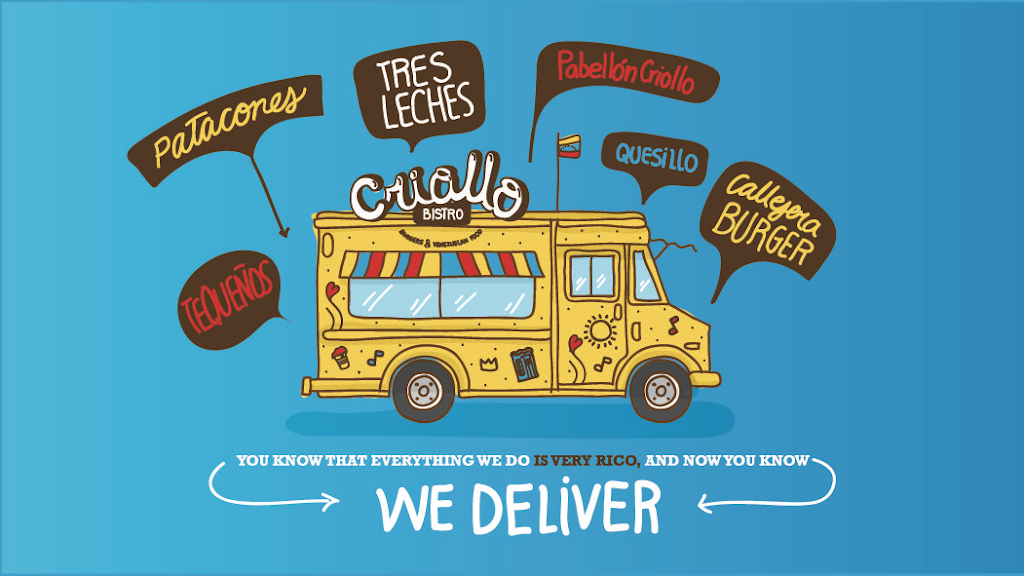 Criollo bistro | restaurant | 24600 Gosling Rd, Spring, TX 77389, USA | 3463801023 OR +1 346-380-1023