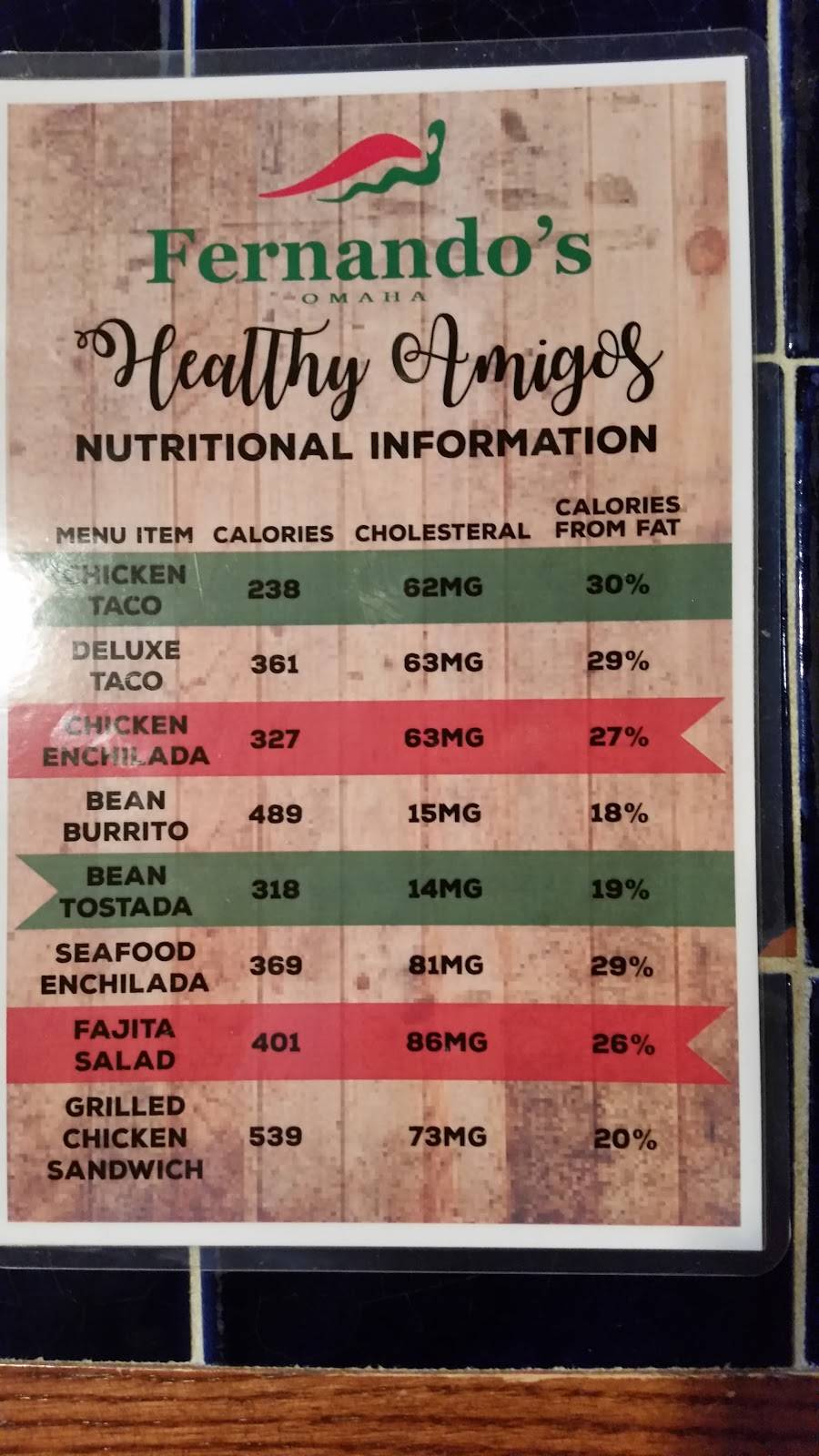 Fernandos On Pacific | restaurant | 7555 Pacific St, Omaha, NE 68114, USA | 4023998006 OR +1 402-399-8006