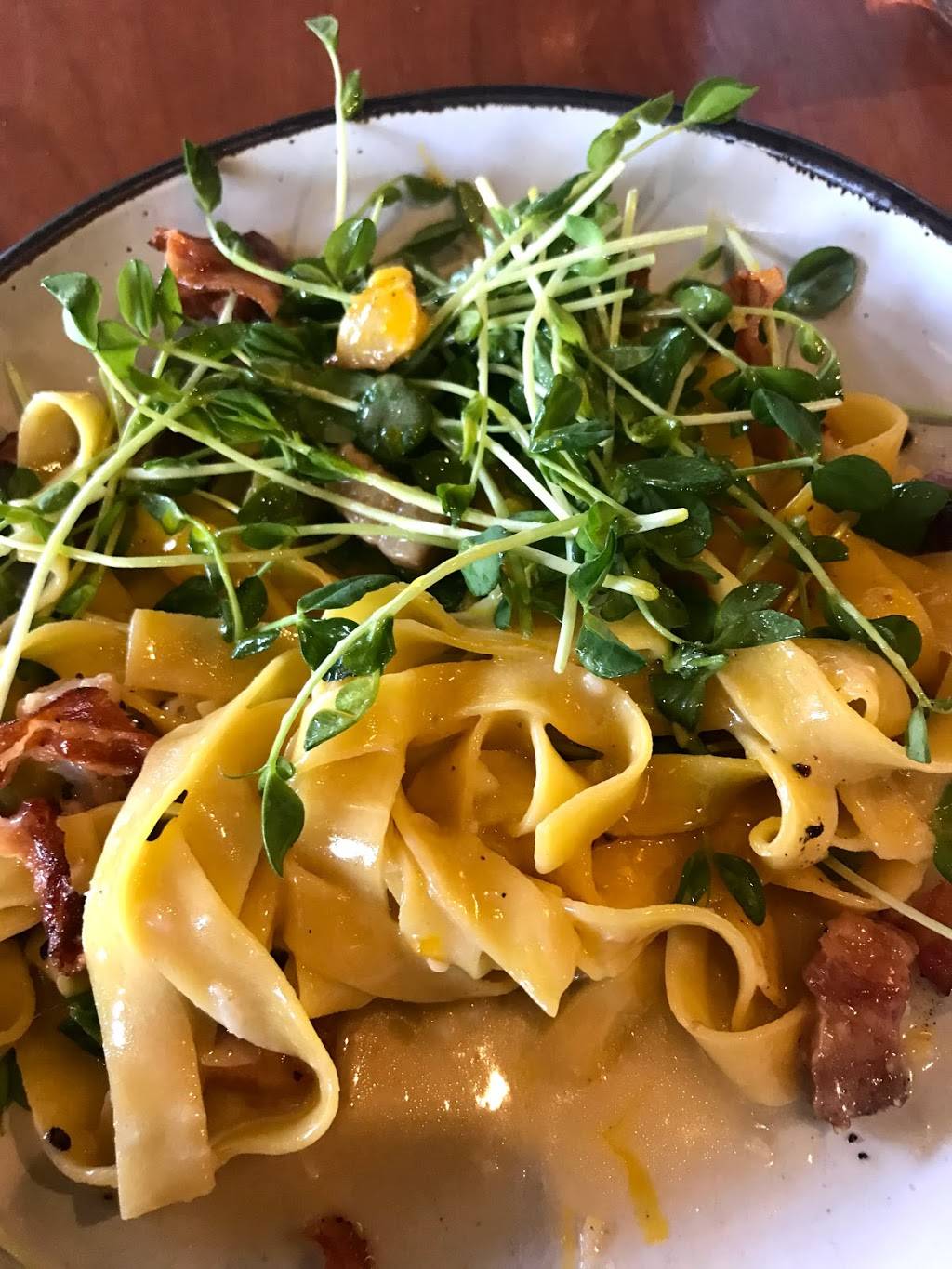 The Wolf | restaurant | 3853 Piedmont Ave, Oakland, CA 94611, USA | 5108797953 OR +1 510-879-7953