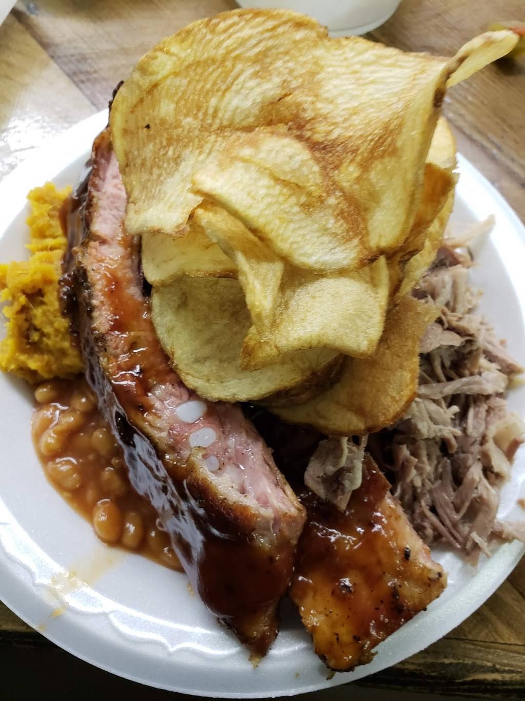 Dukes Bar-B-Que | restaurant | 4248 Whiskey Rd, Aiken, SC 29803, USA | 8036497675 OR +1 803-649-7675