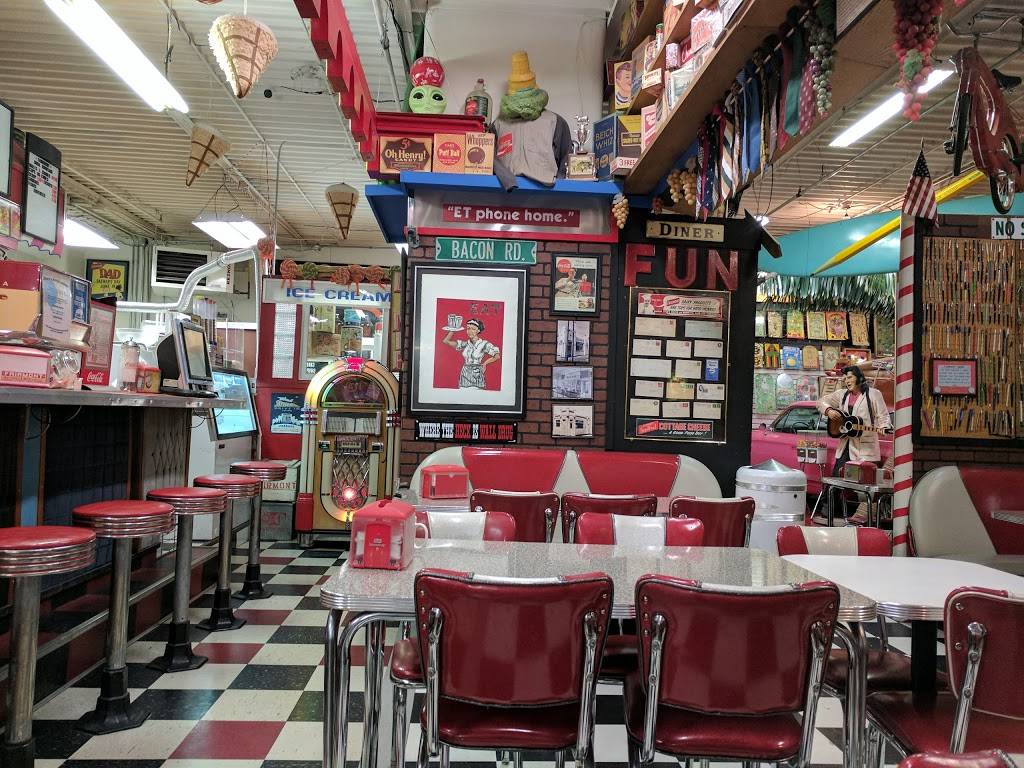 Fairmont Mercantile | restaurant | 1209 Jackson St, Omaha, NE 68102, USA | 4023469746 OR +1 402-346-9746