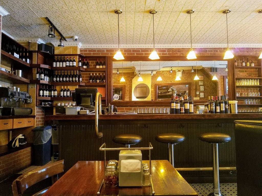 Gruppo Thin Crust | cafe | 98 Avenue B, New York, NY 10009, USA | 2129952100 OR +1 212-995-2100