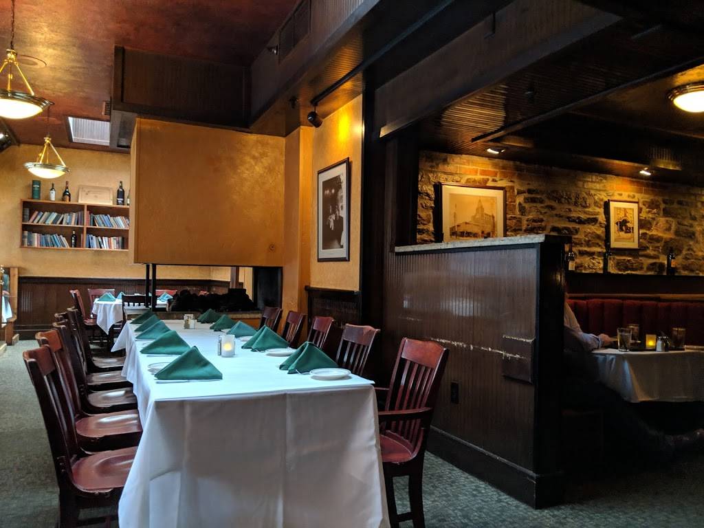 MacKenzies Chop House | night club | 128 S Tejon St, Colorado Springs, CO 80903, USA | 7196353536 OR +1 719-635-3536