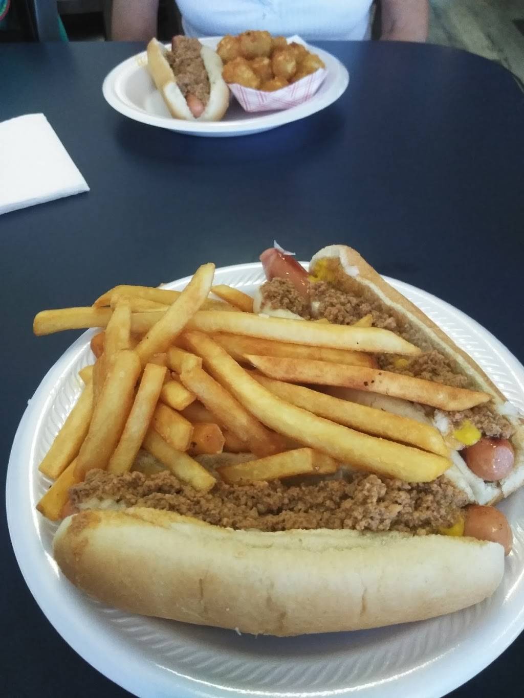 Lulus Hotdogs | meal takeaway | 4402 Indian River Rd, Chesapeake, VA 23325, USA | 7574201303 OR +1 757-420-1303