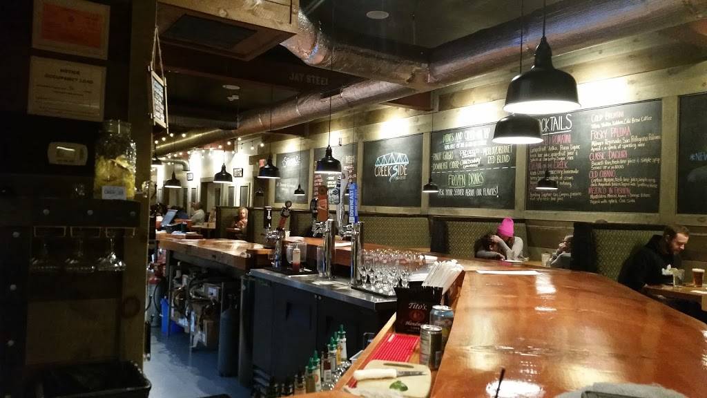 Creekside Bar & Bistro | restaurant | 1128 NY-32, Rosendale, NY 12472, USA | 8456582000 OR +1 845-658-2000