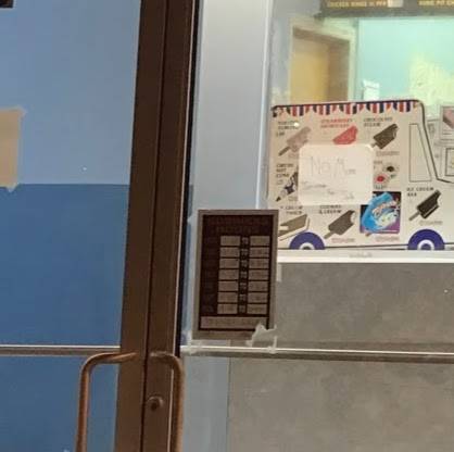 Eddys Express Restaurant | restaurant | 3525 Victory Blvd, Portsmouth, VA 23701, USA | 7574876262 OR +1 757-487-6262