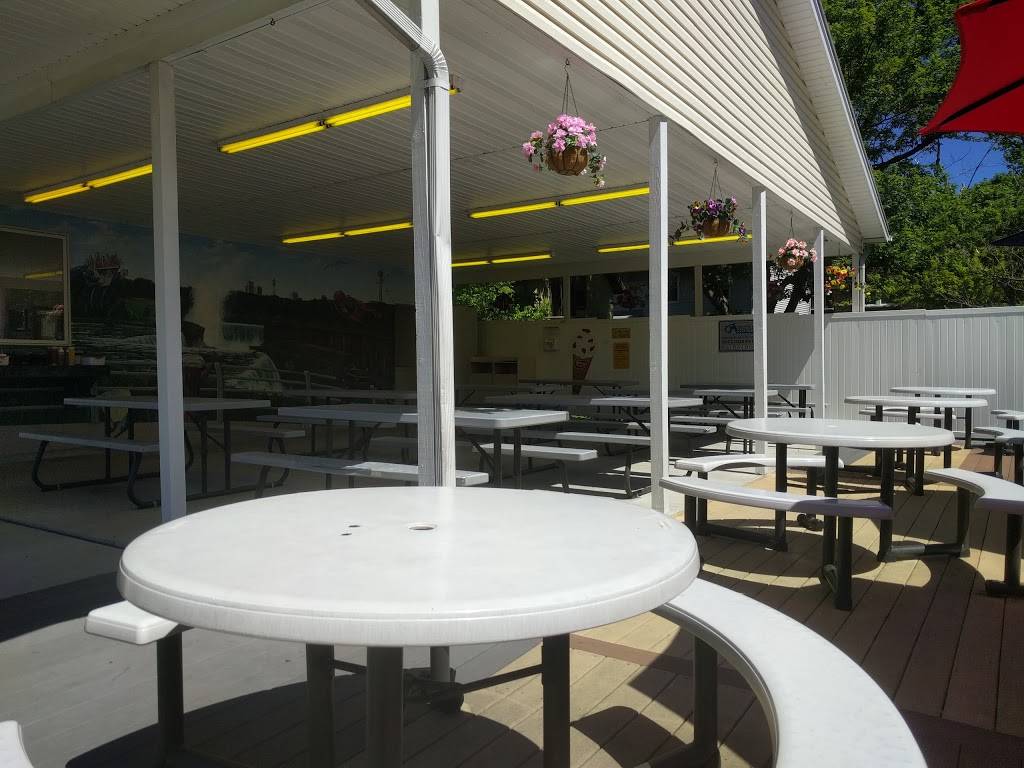 Sullivans Hot Dogs | restaurant | 501 Cayuga Dr, Niagara Falls, NY 14304, USA | 7162364119 OR +1 716-236-4119