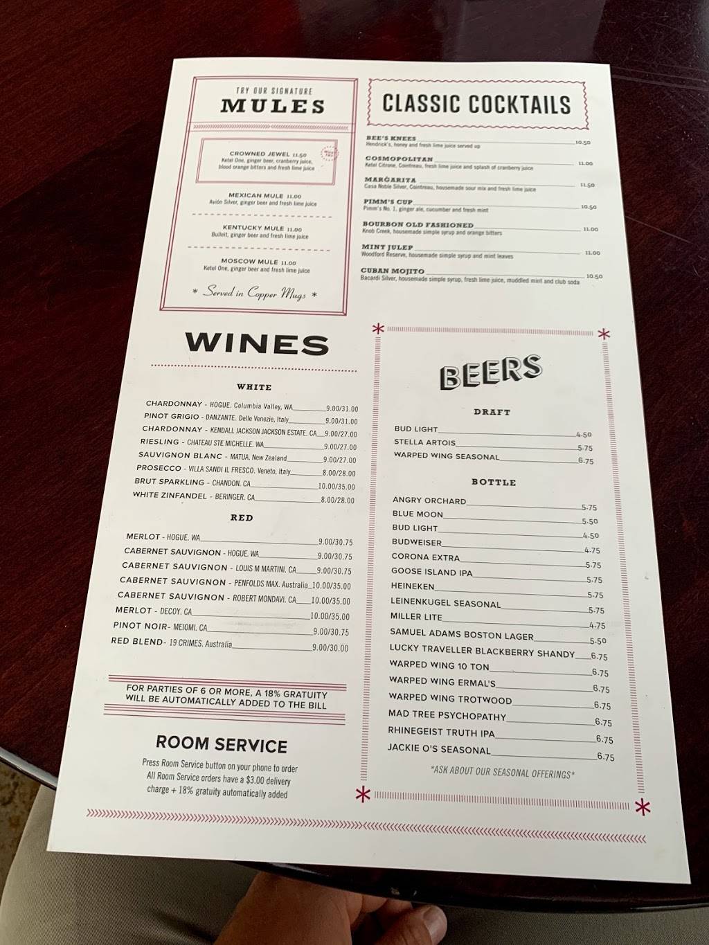 View 162 Rooftop Restaurant | restaurant | 33 E 5th St, Dayton, OH 45402, USA | 9372240800 OR +1 937-224-0800