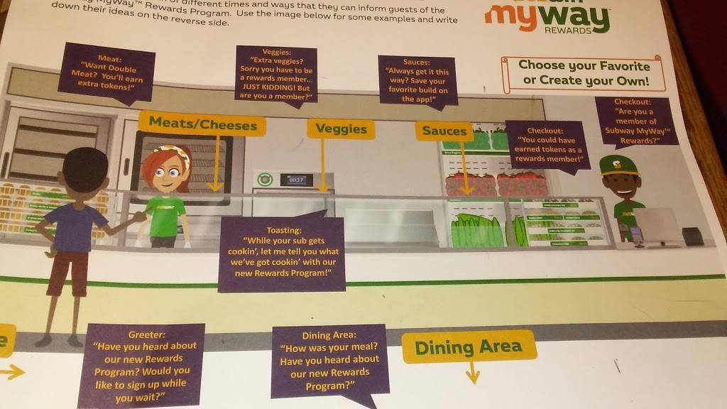 Subway Restaurants | restaurant | 8406 Lincoln Blvd, Los Angeles, CA 90045, USA | 3106417500 OR +1 310-641-7500