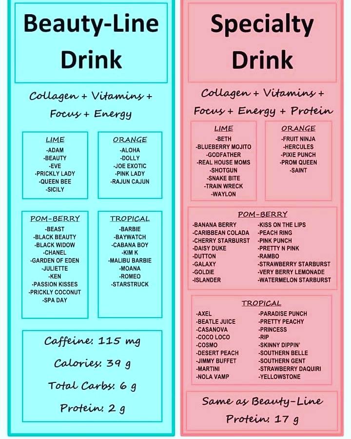 Hippie Juze Nutrition | restaurant | 405 W Gaines St, Lawrenceburg, TN 38464, USA | 9312446226 OR +1 931-244-6226