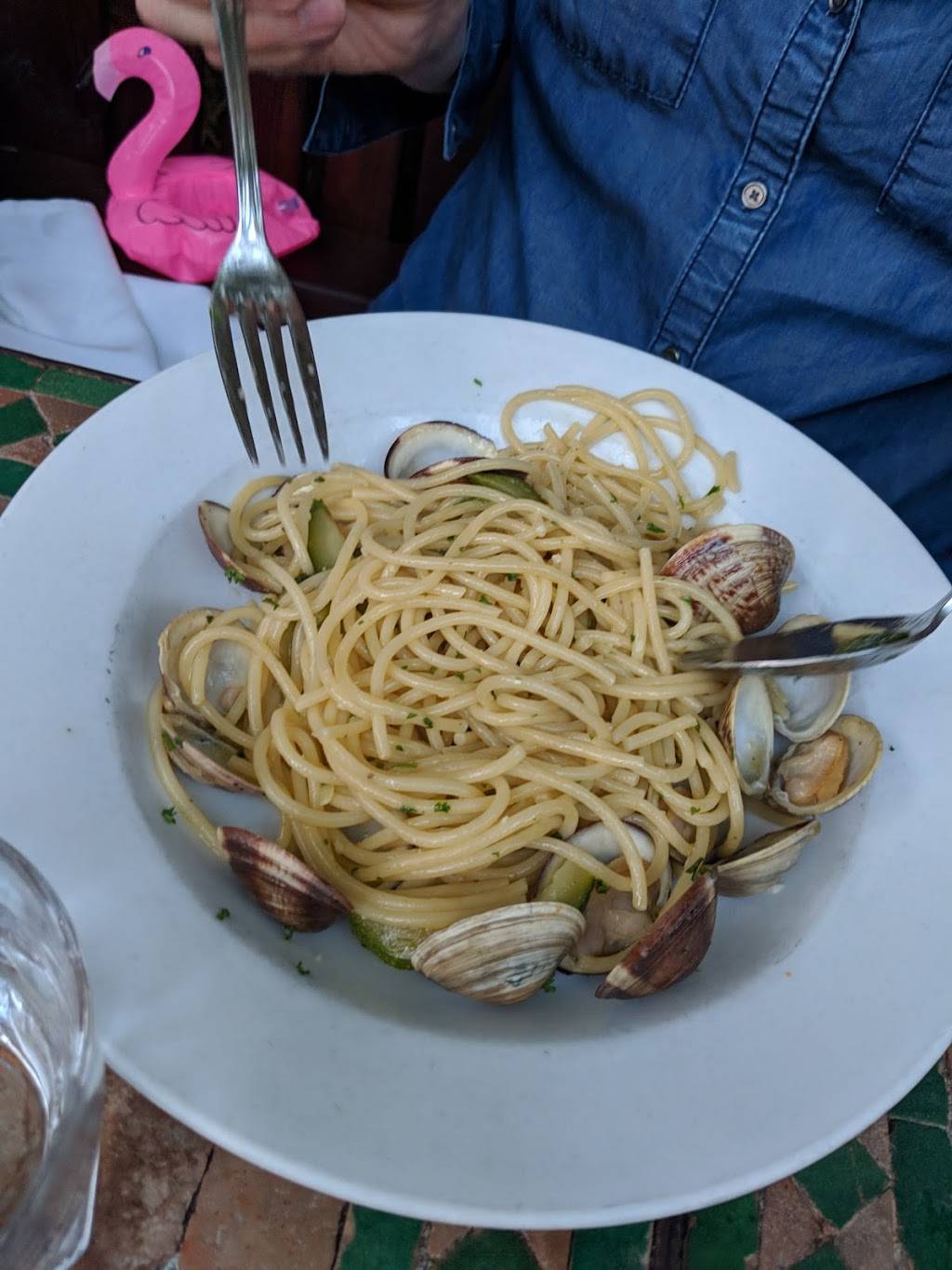 Sylvano Miami Beach | restaurant | 1925 Liberty Ave, Miami Beach, FL 33139, USA | 3056733959 OR +1 305-673-3959