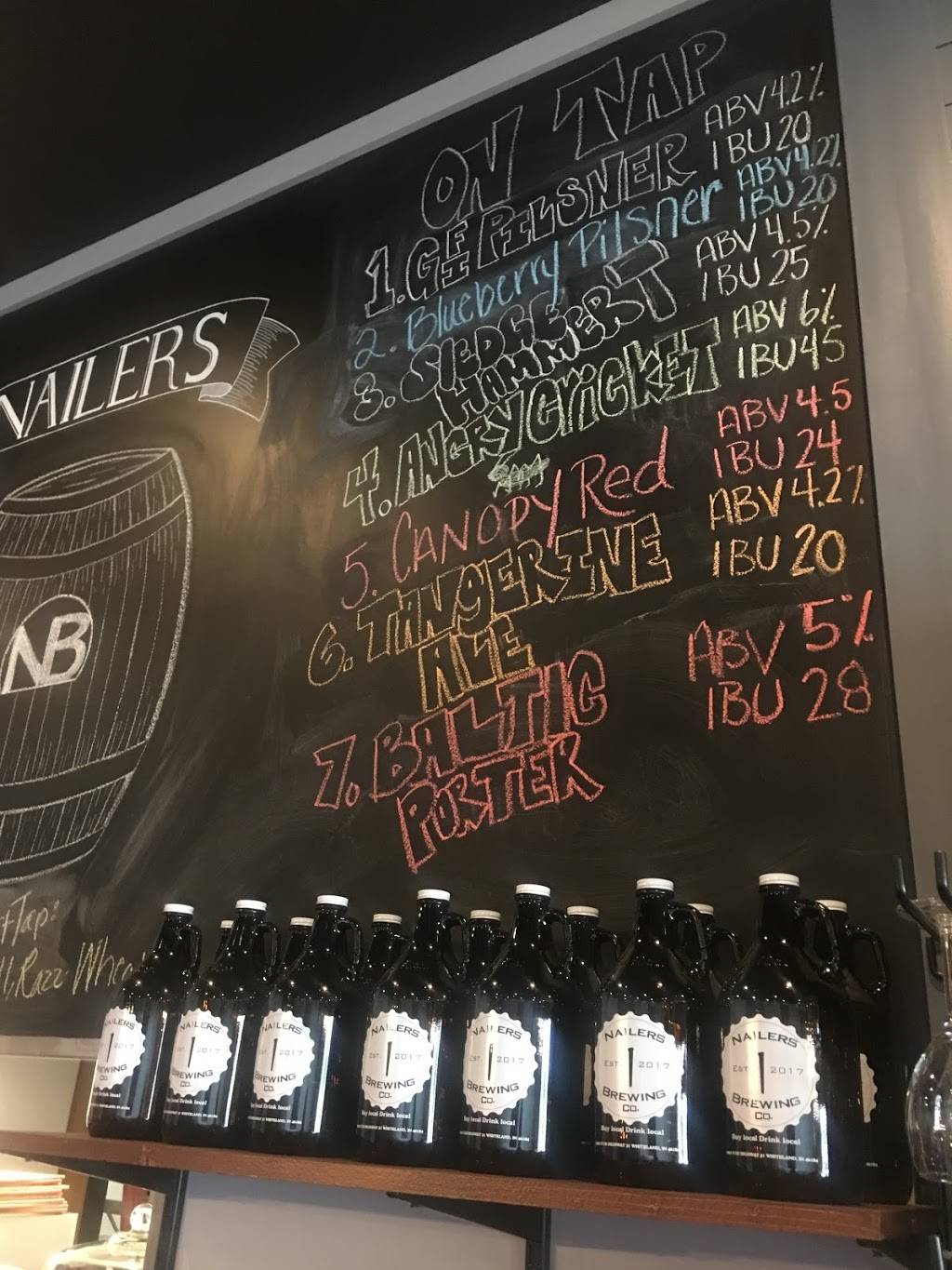 Nailers Brewing Co. | restaurant | 6001 US-31 suite 15, Whiteland, IN 46184, USA | 3172149244 OR +1 317-214-9244