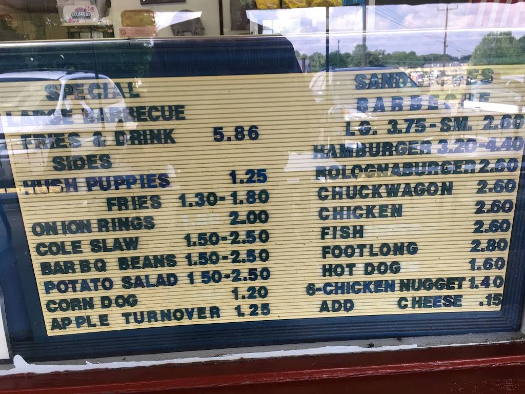 Little Pig Barbecue | restaurant | 3329 W Washington St, Petersburg, VA 23803, USA | 8048614046 OR +1 804-861-4046