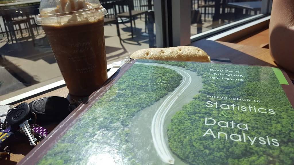 Starbucks | cafe | N112W16510 Mequon Rd, Germantown, WI 53022, USA | 2622531308 OR +1 262-253-1308