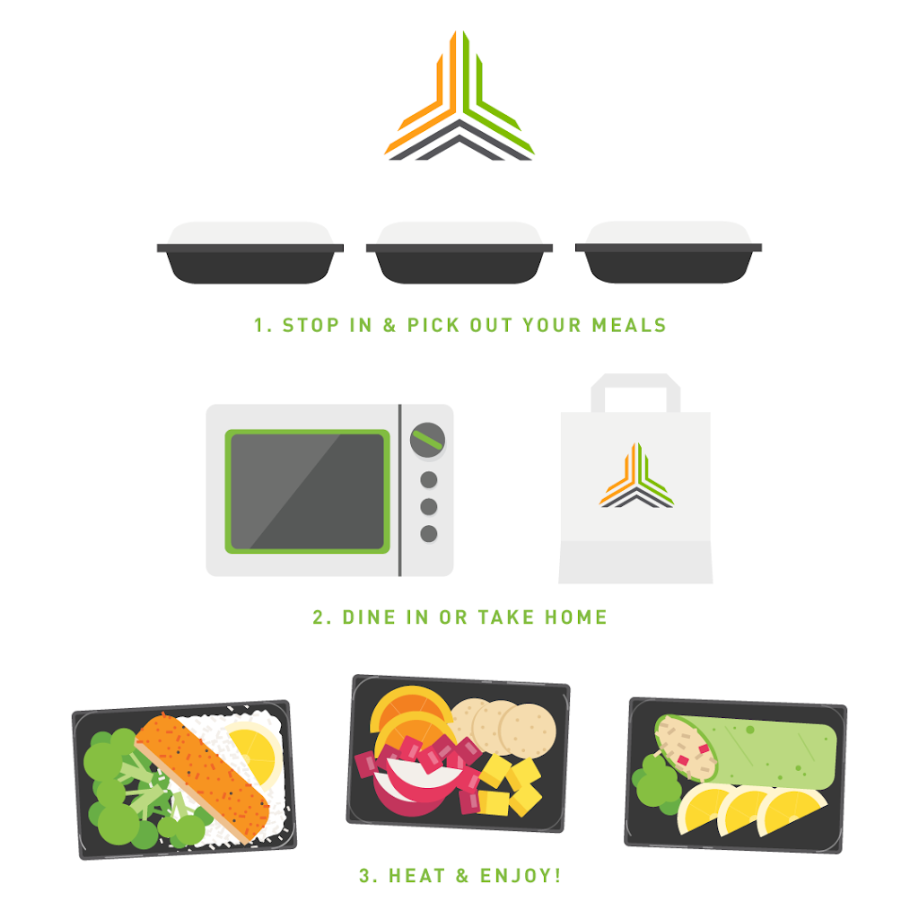 Eat Fit Go Healthy Foods | restaurant | 304 N 179th St #202, Omaha, NE 68118, USA | 4028858777 OR +1 402-885-8777