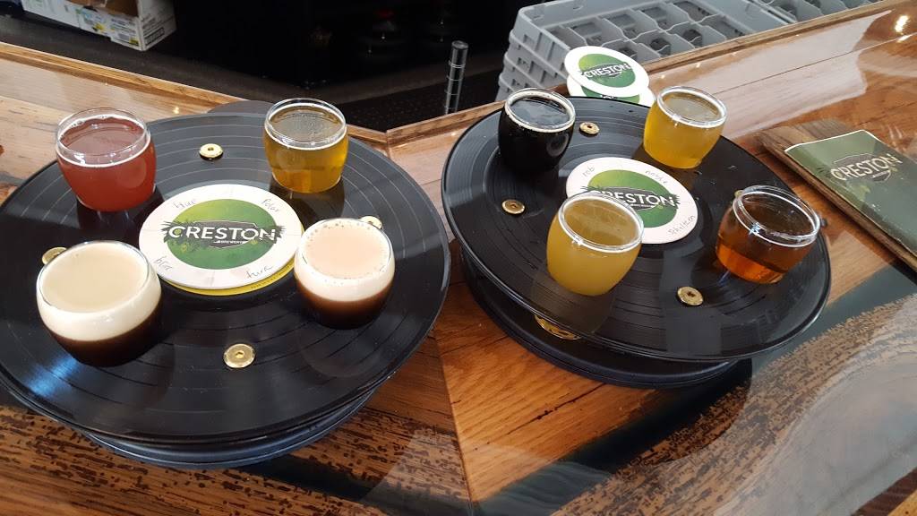 Creston Brewery | restaurant | 1504 Plainfield Ave NE, Grand Rapids, MI 49505, USA | 6168054523 OR +1 616-805-4523