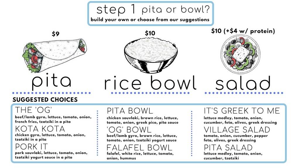 Pita Bowl Greek Cuisine | restaurant | 280A N Wellwood Ave, Lindenhurst, NY 11757, USA | 6312267482 OR +1 631-226-7482
