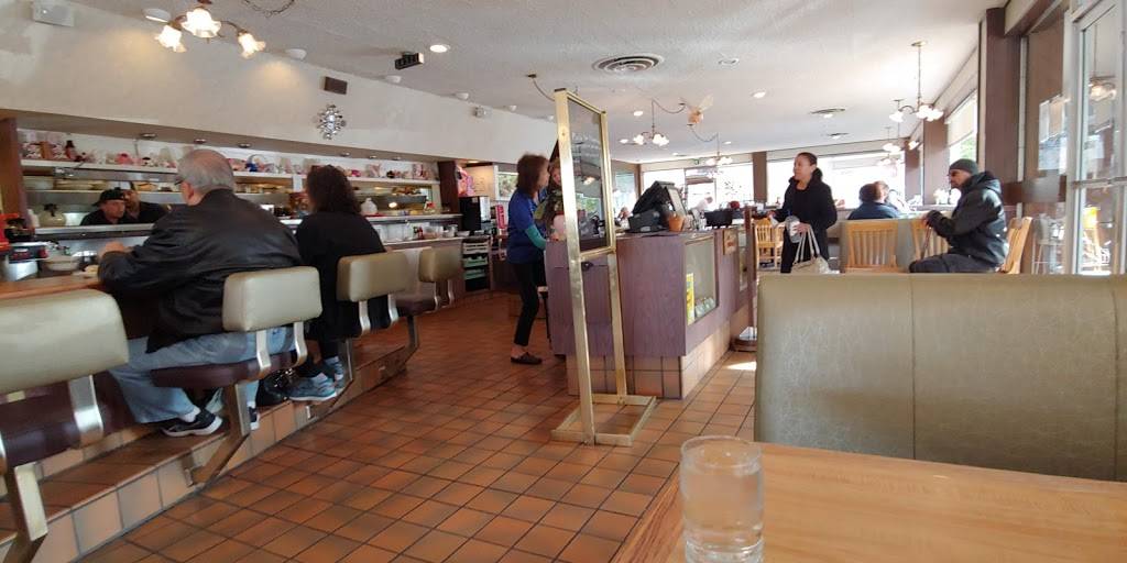 Pig N Pancake | restaurant | 12110 NE Glisan St, Portland, OR 97220, USA | 5032523457 OR +1 503-252-3457