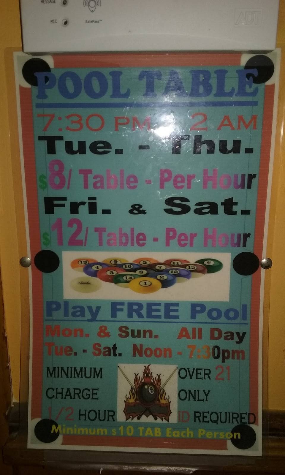 MVP Bar & Grill | restaurant | 7518 Old Linton Hall Rd, Gainesville, VA 20155, USA | 7034392183 OR +1 703-439-2183