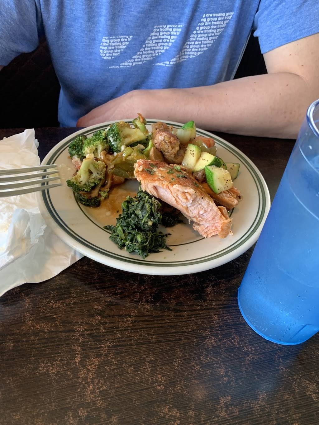 Grand Buffet | restaurant | 3320 Highland Ave, Cincinnati, OH 45213, USA | 5133513288 OR +1 513-351-3288