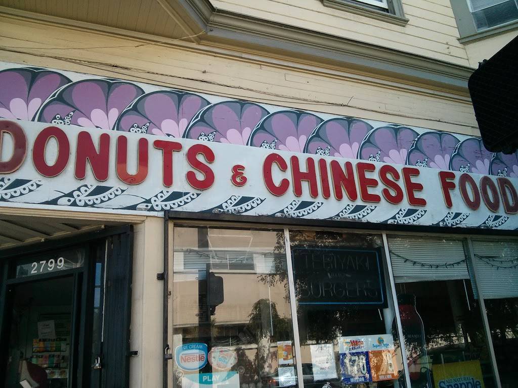Jim Georgies Donuts | bakery | 2799 16th St, San Francisco, CA 94103, USA | 4158617112 OR +1 415-861-7112