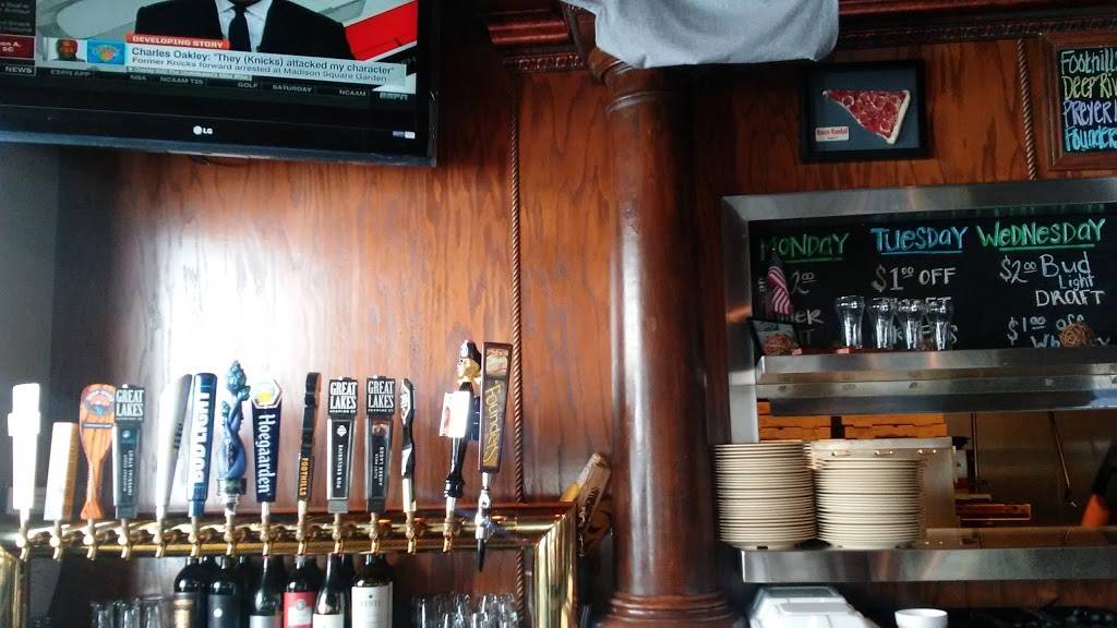 The Corner Slice | restaurant | 600 N Elm St, Greensboro, NC 27401, USA | 3363333077 OR +1 336-333-3077